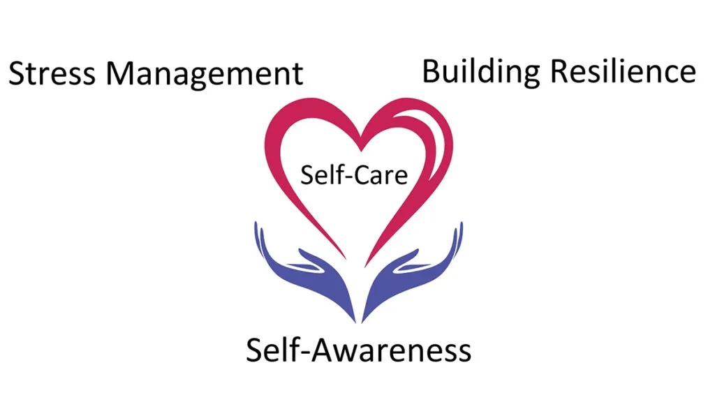 Self-care